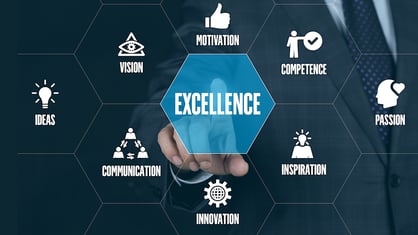 excellence Innovation