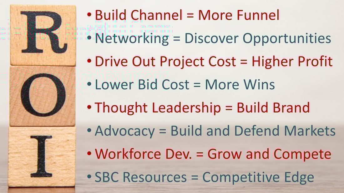 ROI Graphic