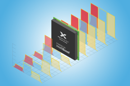 nextivity_intelliBoost_technology_Smart_Coverage_Solutions